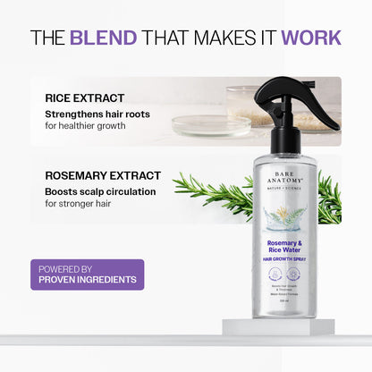 Bare Anatomy Rosemary & Rice Water Hair Growth Spray - 200ml